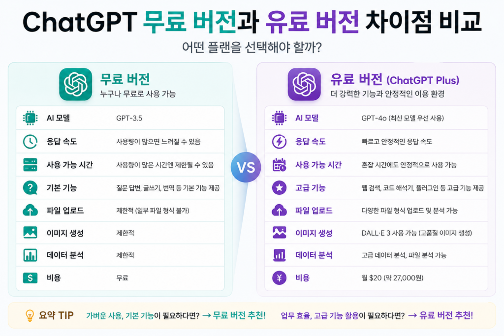 현재 이미지는 대체 텍스트가 없습니다. 파일 이름: ChatGPT-Image-2026년-6월-12일-오후-08_11_39.png