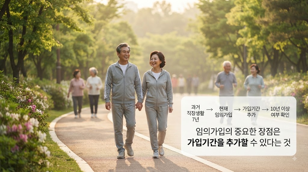 국민연금 임의가입 대상과 신청 방법
